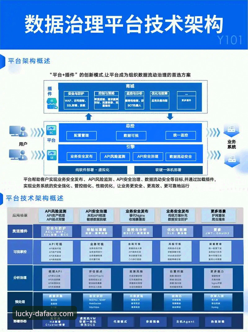 揭秘大发彩票官方客户端背后的技术架构与数据安全真相