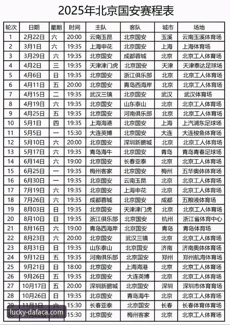 云南玉昆3-3北京国安激战全记录详解